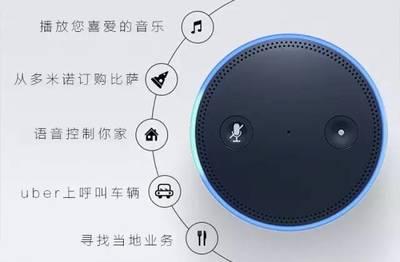 人工智能時(shí)代，語音軟件如何變現(xiàn)？一文解析開發(fā)與商業(yè)路徑